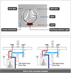 CAMPLUX Electric Small Hot Water Heater, 1.3 Gallon Point of Use Hot Water Heaters 120V 1440W, Under Sink, Wall or Floor Mounted, Easy to Install