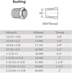 Joywayus Stainless Steel Hex Head Bushing Reducer Pipe Fitting 1/4 NPT Male × 1/8 NPT Female (Pack of 2)