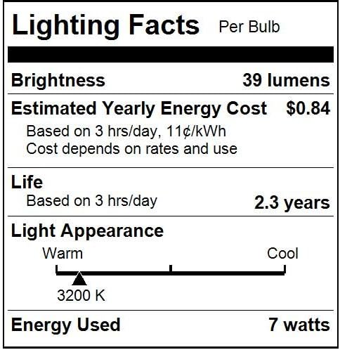 Sunlite 40001 Incandescent Petite Flame Tip Chandelier Light Bulb, 7 Watts, Candelabra Base (E12), Dimmable, for Chandeliers, Sconces, Fixtures, 12 Count
