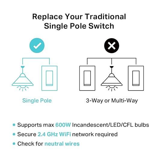 Kasa Matter Smart Dimmer Switch: Voice Control w/Siri, Alexa & Google Assistant, UL Certified, Timer & Schedule, Easy Guided Install, Neutral Wire Required, Single Pole, 2.4GHz Wi-Fi, 3-Pack