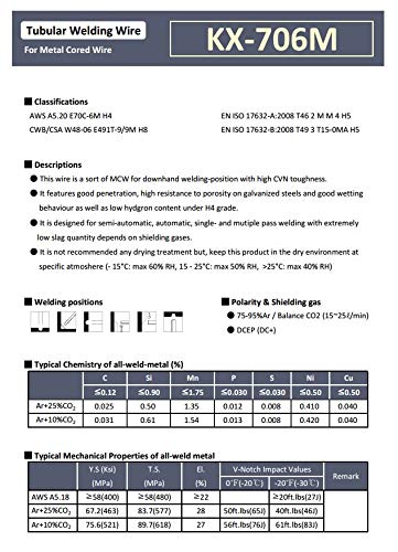 (Made in USA) Kiswel E71T-1C/1M .035 in. Dia 10lb. Flux Cored Welding Wire