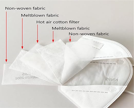 50PCS KN95 Face Mask 5 Layer Cup Dust Safety Masks Breathable Elastic Ear Loops Grey Masks