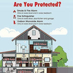 4 Pack Photoelectric Smoke and Carbon Monoxide Detector, Smoke Alarm Sealed-in 10 Year Lithium Battery-Operated (White)