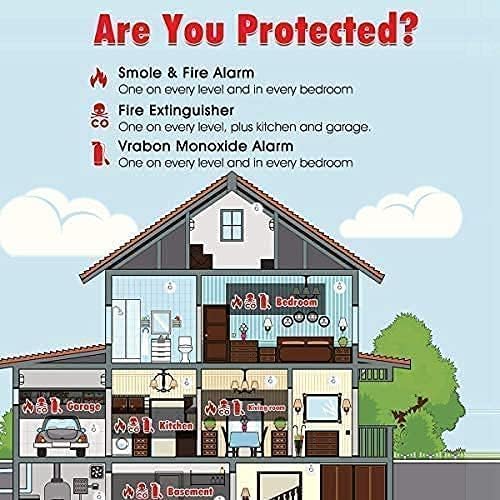 6 Pack Photoelectric Smoke and Carbon Monoxide Detector, Smoke Alarm Sealed-in 10 Year Lithium Battery-Operated (White)