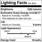 GoodBulb LED PAR38 Light Bulbs | 18.5 Watt (90 Watt Equivalent) | E26 Base | Daylight White Light Color 5000K High Output 1200 Lumens | Car Dealership Lighting | Pack of 4 Bulbs