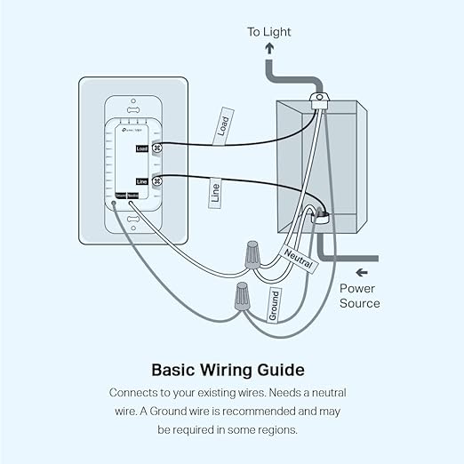 TP-Link Tapo Smart Dimmer Switch, Single Pole, Neutral Wire Required, 2.4GHz Wi-Fi Light Switch Compatible with Alexa and Google Home, UL Certified, No Hub Required, White (Tapo S500D)
