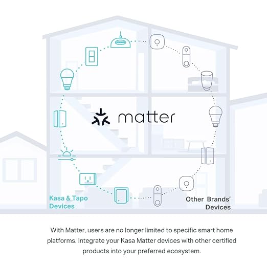 Kasa Matter Smart Dimmer Switch: Voice Control w/Siri, Alexa & Google Assistant | UL Certified | Timer & Schedule | Easy Guided Install | Neutral Wire Required | Single Pole | 2.4GHz Wi-Fi | KS225