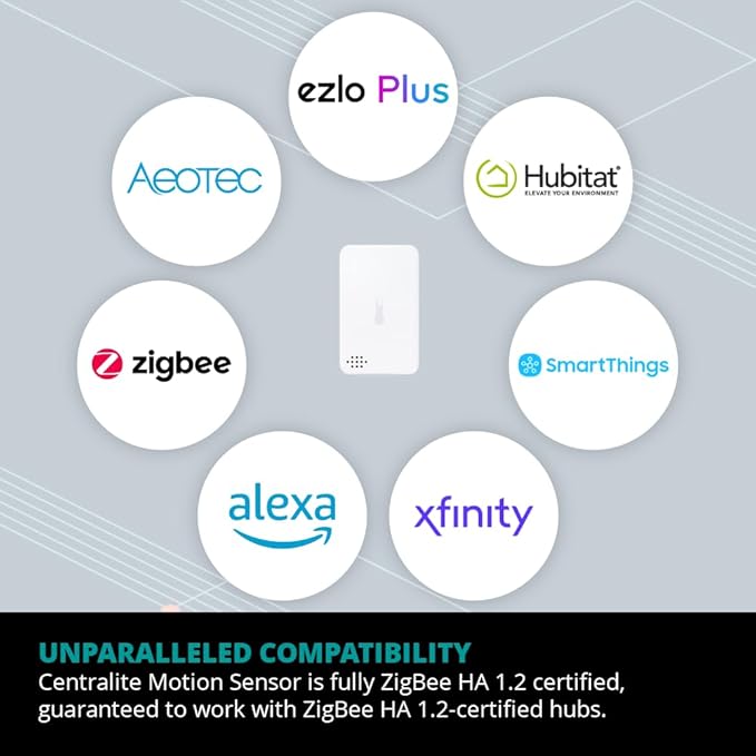 Zigbee Temperature & Humidity Sensor by Ezlo – Monitors Temperature and Humidity Levels Across Your Home – Ideal for Bedrooms, Living Rooms, and Nurseries. Works with Alexa and Zigbee Hubs