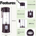 Personal Blender for Shakes and Smoothies, Portable Blender, Mini Small Juice Mixer machine for Kitchen, Office, Gym, 4000mAh