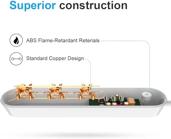 Power Strip with USB Ports, 6ft Power Cord, 2500W Circuit Breaker, 3 Outlets 3 Quick USB (5V 3.1A) Charging Station, Child Safe Door, for Cruise Ship,Dorm Room Multi Plug Extender