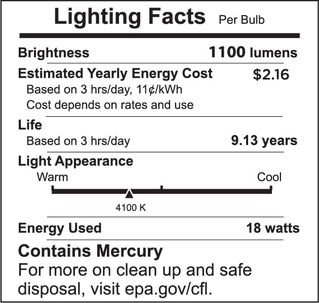 (4 Pack) PL18W/2U/2P/841 18-Watt Double Tube G24d-2 (2 Pin) Base 4100K CFL-Plug-in Replacement for Sylvania 21111/20678 CF18DD/841/ECO - GE 97580 F18DBX/841/ECO - Philips 383190 PL-C18W/41/USA/ALTO