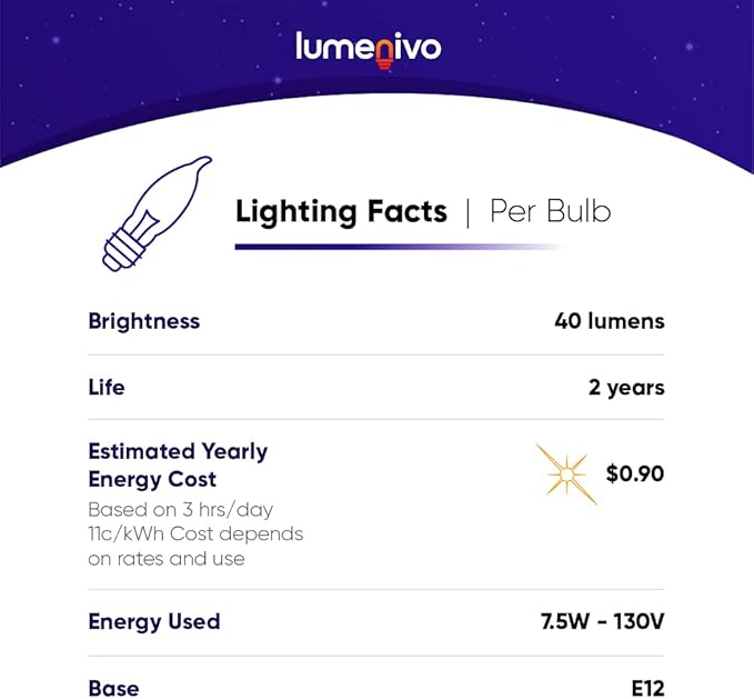 lumenivo 7.5 Watt Light Bulbs 120V/130V Bent Tip Candelabra, Flame Tip Chandelier Bulbs, Flame Shaped Light Bulbs Standard Base – Replacement Christmas Candle Tip Incandescent E12 Bulbs – 1 Pack