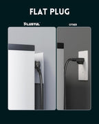 Surge Protector Power Strip 20FT, PLUGTUL Surge Protector with 10 Outlets - Spacious Design for Large Plugs, Flat Plug, 20W USB C Charging for Home, Office, ETL Listed, 2040J