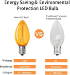 KGC 50Pack C7 Christmas Light Bulb, C7 Shatterproof LED Bulbs for Christmas Outdoor String Lights, 0.6W 7W Incandescent Equivalent 50LM, E12 Base Commercial Grade Holiday Bulbs - Multicolor
