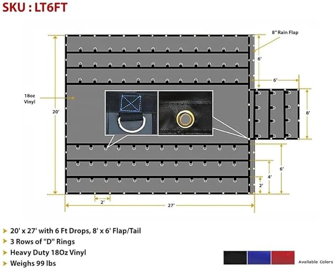 Mytee Products 2 Pack 20' x 27' Flatbed Truck 18 Oz Lumber Tarp with 6 FT Drop - Black Heavy Duty Vinyl Waterproof Tarp for Trailers to Protect Cargo from Wind, Rain, Snow and Sun