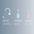 JAWS Multi-Purpose Cleaner Refill Pods. Box of 24. Refillable Cleaning Supplies.