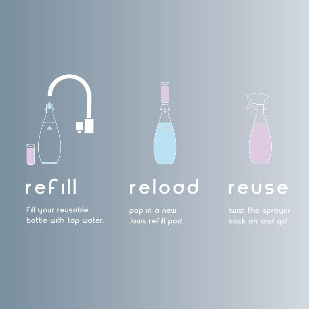 JAWS Multi-Purpose Cleaner Refill Pods. Box of 24. Refillable Cleaning Supplies.