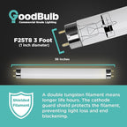 GoodBulb 25-Watt 36 Inch T8 Fluorescent Light Bulb 4100K Cool White Medium Bi-Pin Base 2225 Lumens 86 CRI 36000 Life Hours Instant/Programmed Start Pack of 25 Bulbs