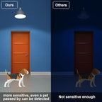 A19 Radar Motion Sensor LED Light Bulbs, E26 32W Cool White 4000K 4000LM (300W Equivalent) Auto Motion Smart Activated Dusk to Dawn Light for Stairway, Hallway, Porch, Garage, Driveway, Patio, 2 Pack