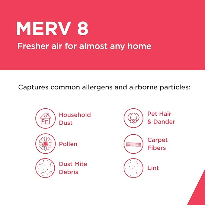 Frigidaire PureAir® 20x20x1 MERV 8 Allergen Electrostatic Pleated Air Conditioner HVAC AC Furnace Filters - 6 Pack (exact dimensions 19.81 X 19.81 X 0.81)