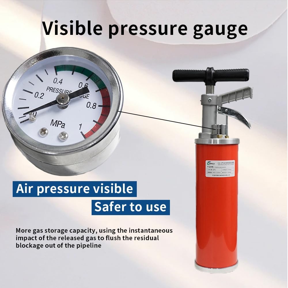 Portable high-pressure power toilet plunger exhaust pipe, manual drain cleaning tool, manual sink plunger dredging device, suitable for bathroom toilets, bathroom showers, and kitchen blocked pipes