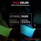 ARCCAPTAIN Welding Helmet Auto Darkening, 1/1/1/1 True Color Welding Hood, 4 Arc Sensor 1/25000s Response Time Solar Powered Weld Hood Helmet, Ghost