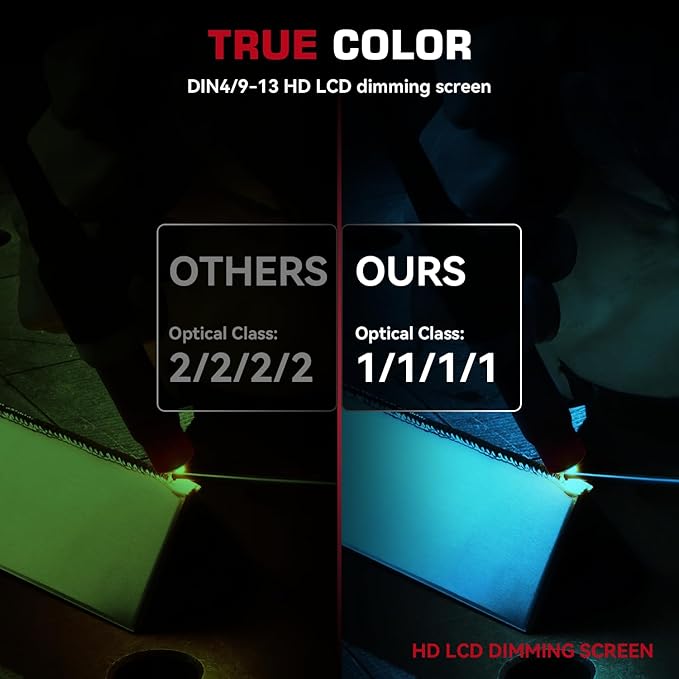 ARCCAPTAIN Welding Helmet Auto Darkening, 1/1/1/1 True Color Welding Hood, 4 Arc Sensor 1/25000s Response Time Solar Powered Weld Hood Helmet, Holiday