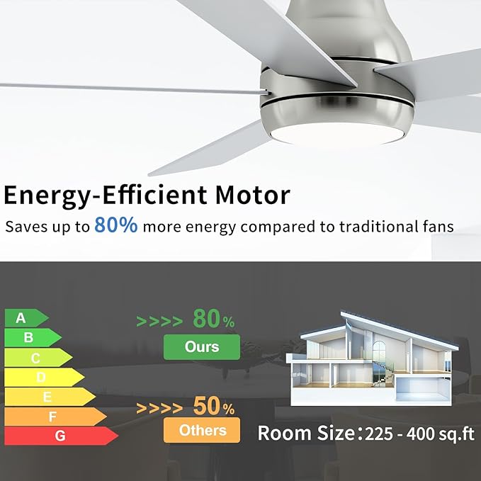 60 Inch Brushed Nickel Ceiling Fans with Lights and Remote, LED Low Profile Flush Mount Ceiling Fan for Bedroom, Living Room, Quiet DC Motor, Dimmable 6 Speeds