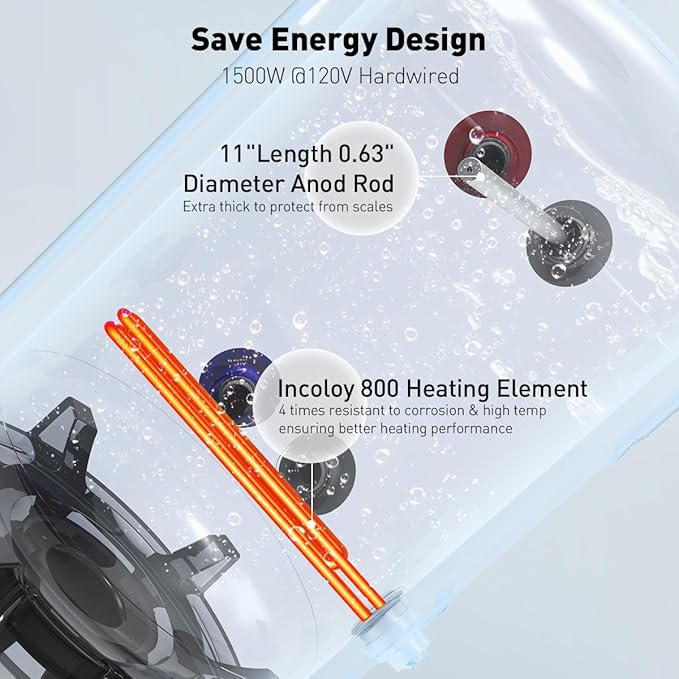 ThermoMate Tank Water Heater Electric, 18 Gallon Small Point of Use Residential Hot Water Heater for Washing & Shower, 120Volt 1500W Compact, Adjustable Thermostat, UL Listed