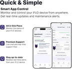 iFLO® Smart A/C Drain Line Cleaner and Drain Pan Cleaner Cartridge Concentrate, Fast-Acting, Long-Lasting HVAC System Solution for Tough Clogs & Buildup, 6-Month Supply per Bottle, 2 Pack of 36oz