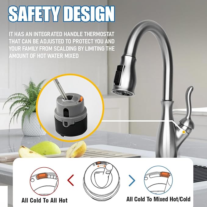 RP50587 Cartridge Compatible with Delta DST Single-Handle Kitchen and Lavatory Faucets (36mm) -Includes RP51503 Bonnet Nut and Allen Wrench