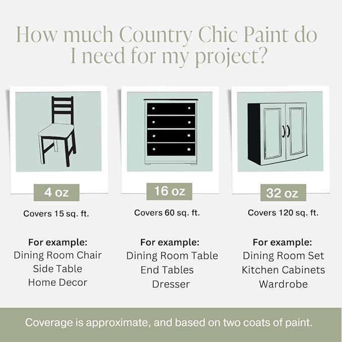Country Chic All-in-One Chalk Paint for Furniture, Cabinets, Home Decor, Eco-Friendly, Matte Finish, Built-In Primer & Top Coat for Wood, Metal - Sage Advice (Sage Green) - Pint 16 oz (475 ml)