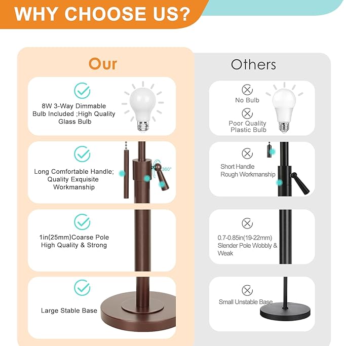 Metal Brown Floor Lamp for Living Room, Adjustable Height Standing Lamp, Pole Light for Bedroom, with Linen Shade and Metal Base, Pull Chain Switch, 3-Way 8W LED Bulb Included