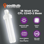 GoodBulb 18 Watt CFL Light Bulbs 2 Pin G24D-2 Base 6500K Full Spectrum 18W High Output 1200 Lumens Double Tube Compact Fluorescent Light Bulbs Plug-in 10 Pack