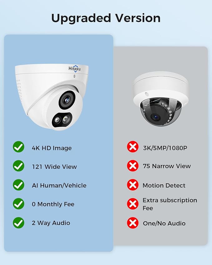 【6TB HDD】 Hiseeu 12MP NVR Security Camera System, 16 Pcs 4K/8MP Wired PoE Security Cameras, 121°Wide View, 2 Way Audio, Color Night Vision, Human Vehicle Detect, Home CCTV Surveillance Outdoor&Indoor