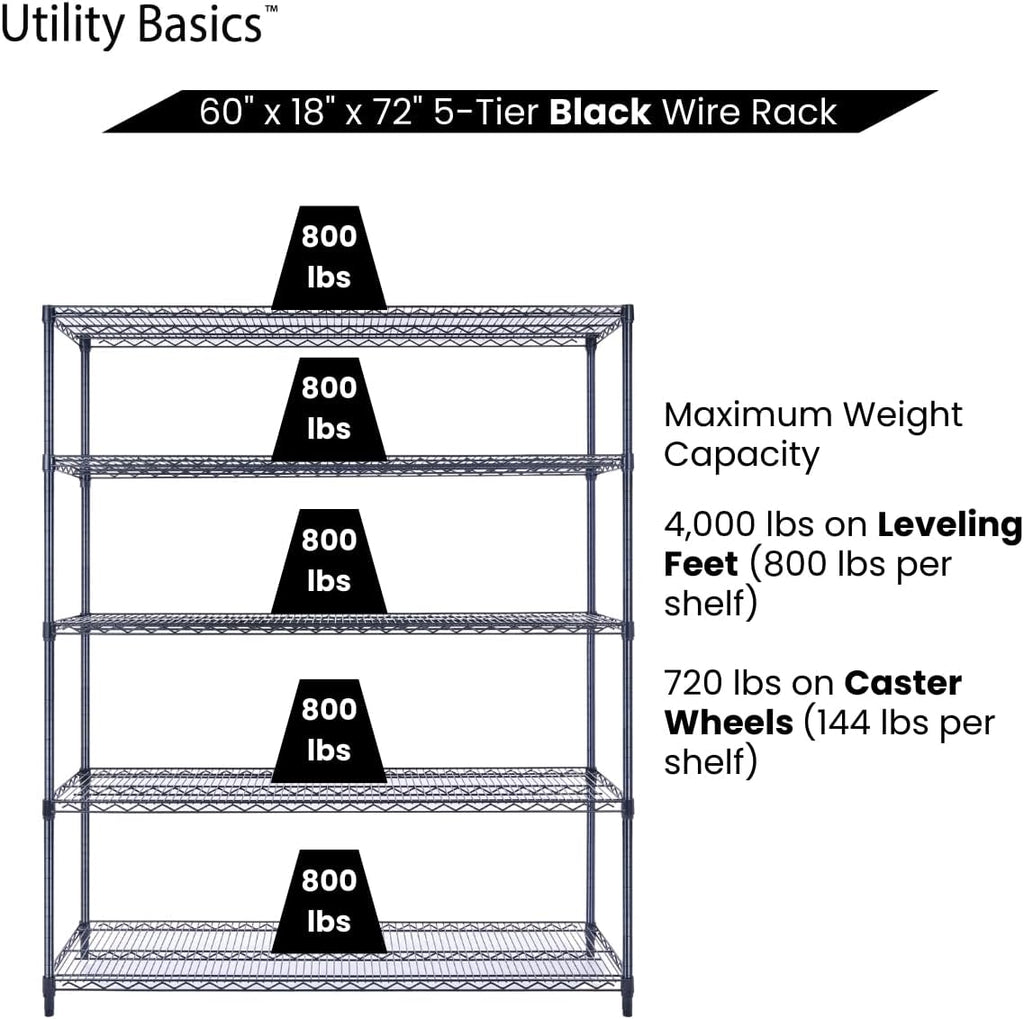 60"x18"x72" Black 5-Tier Premium Wire Shelving NSF 4000 LBS MAX Capacity Heavy Duty Steel Storage Rack for Warehouses, Garages, Hospitals, Commercial Spaces, & Schools w/Premium Wheels