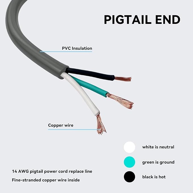 2 Pack 6 ft 14/3C SJTW Appliance and Power Tool Cord, 14 Gauge 3 Prong Heavy Duty Replacement Power Supply Cord Cable, 110V 115V 120V AC Pigtail, 15A, 1875w