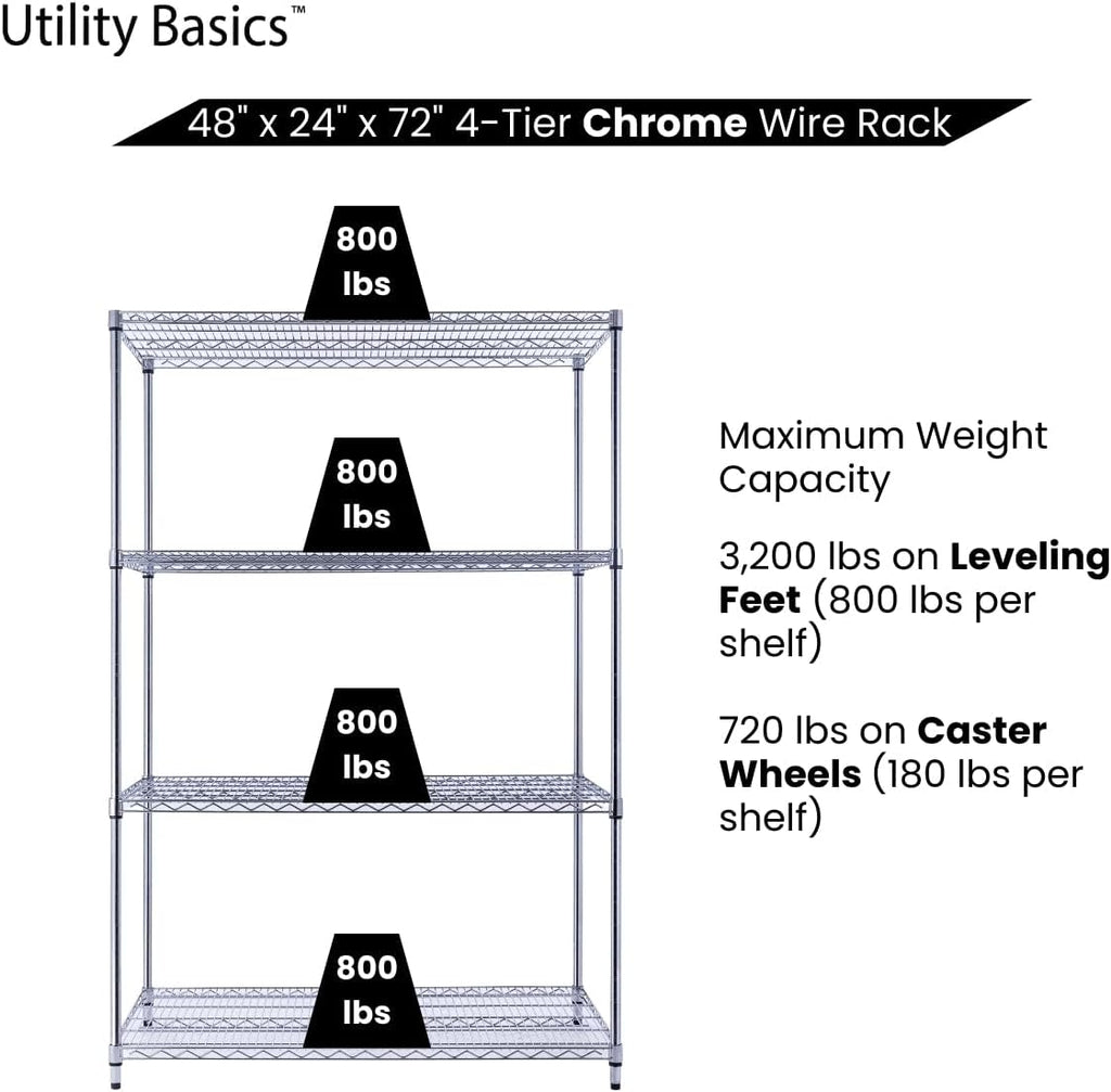 48"x24"x72" Chrome Premium Metal Steel Wire Shelving 4-Tier NSF 3200 LBS MAX Capacity Heavy Duty Storage Rack for Garages, Commercial Spaces, Hospitals, & Schools w/Premium Wheels