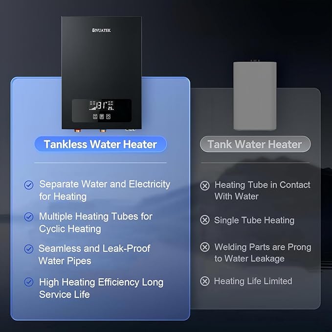 Electric Tankless Water Heater SIVUATEK 18kW, 240V - On-Demand Hot Water for Whole House - ETL Certified, Self Modulating - Compact Design for Easy Installation - for 3 Point of Use Hot Water