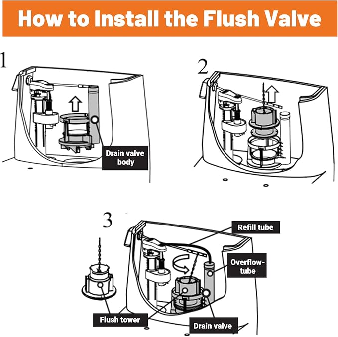 3-Inch Flush Valve Repair Kit for Most One-Piece Toilets, Compatible with TOTO Replacement Parts, Includes Toilet Flush Valve, Adjustable Fill Valve, Flush Handle Lever, Gasket