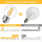 BRIMAX 10 Pack G16.5 Light Bulbs Dimmable,6W Equal 60 Watt 600lm, E26 Small Globe LED Bulbs,2700K Warm White,AC120V,Flicker Free for Ceiling Fans Chandelier
