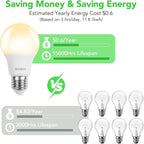 BUBO A19 LED Light Bulbs, 40 Watt Equivalent LED Bulbs, Soft White 2700K, 550 Lumens, E26 Standard Base, Non-Dimmable, 5W Soft White LED Bulbs for Bedroom Living Room Home Office, 3 Pack