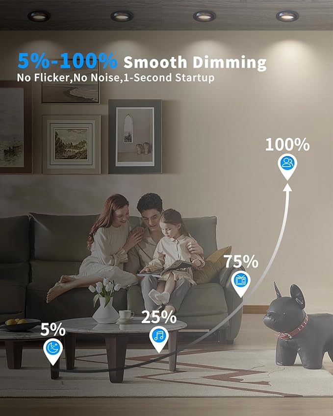 Adetu 3 Inch Gimbal Black Led Recessed Lighting, 360°+90° Adjustable Directional Led Recessed Lights, 2700K/3000K/3500K/4000K/5000K Dimmable Retrofit Eyeball Can Lights with Jbox,ETL (Black, 1 Pack)