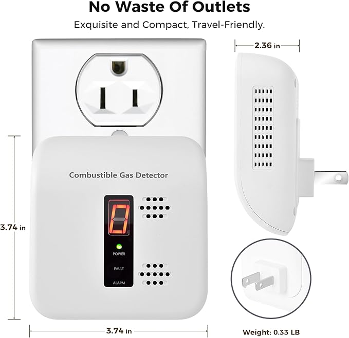 Gas Leak Detector, Natural Gas Alarm for Home & RV, Plug-in Propane Detector Monitor with Audible & Visual Alarm, AC 110V-240V, White Color