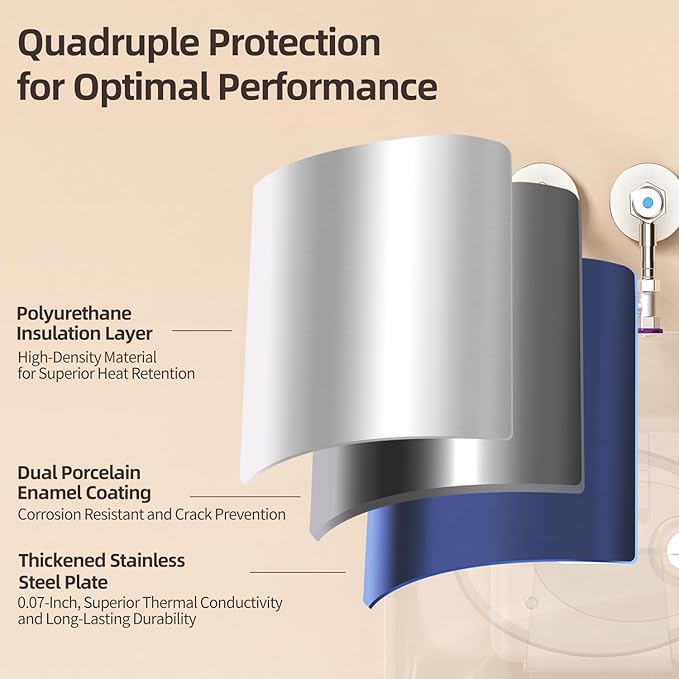 Electric Mini Tank Water Heater-4 Gallon Under Sink Instant Hot Water for RV, Camper, Kitchen, Food Truck, 120V 1500W, Dusty Rose, Wall or Floor Mounted