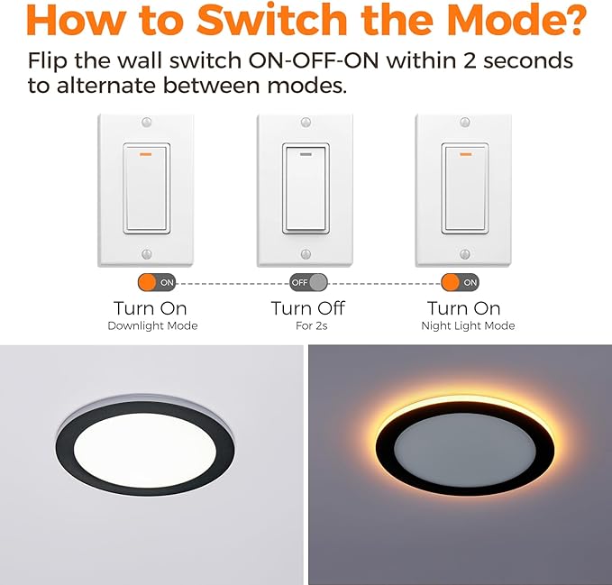 12 Pack Black 8 Inch 5CCT LED Recessed Ceiling Light with Night Light, Dimmable Canless Wafer Downlight, 2700K/3000K/3500K/4000K/5000K Selectable, Ultra-Thin, 15W, ETL