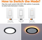 12 Pack Black 8 Inch 5CCT LED Recessed Ceiling Light with Night Light, Dimmable Canless Wafer Downlight, 2700K/3000K/3500K/4000K/5000K Selectable, Ultra-Thin, 15W, ETL