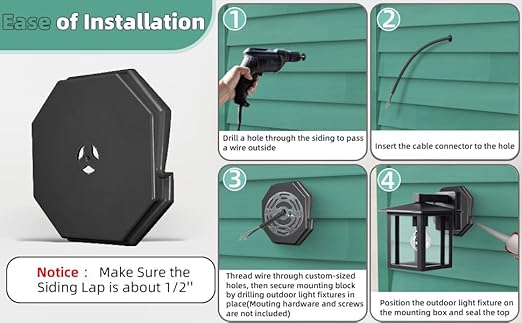 Qulity Vinyl Siding Mounting Blocks, Octagon Outdoor Light Mounting Block, 1/2 inch Lap Double and 4 inch Height Siding, Black 1 Pack