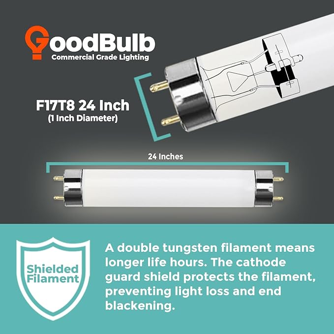 GoodBulb 17-Watt 24 Inch T8 Fluorescent Light Bulb 4100K Cool White Light Color Medium Bi-Pin Base 1400 Lumens 86 CRI 36000 Life Hours Instant/Programmed Start Pack of 25 Bulbs