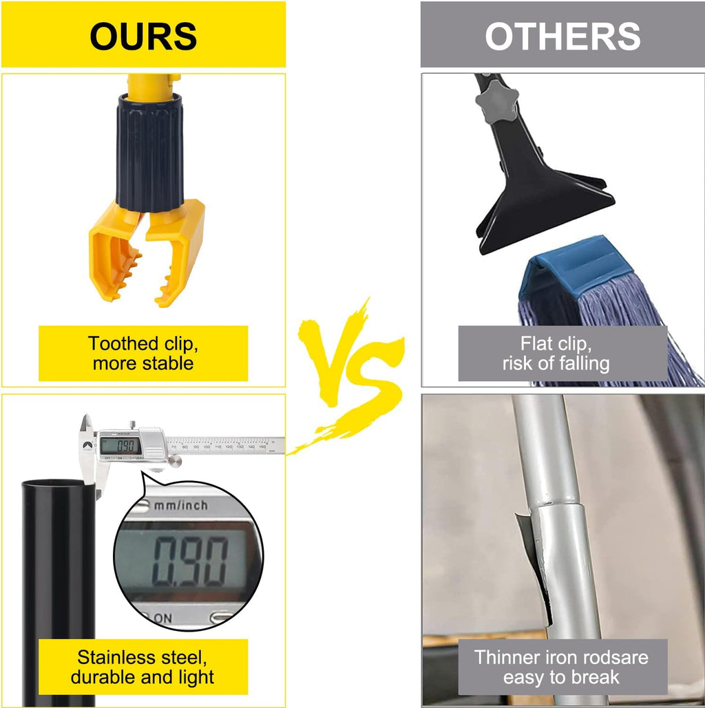 KeFanta 60" Heavy Duty Commercial Mops for Floor Cleaning,Looped-End String Industrial Mop with Long Handle, Cotton Wet Mop for Home, Kitchen, Garage, Office and Concrete/Tile Floor